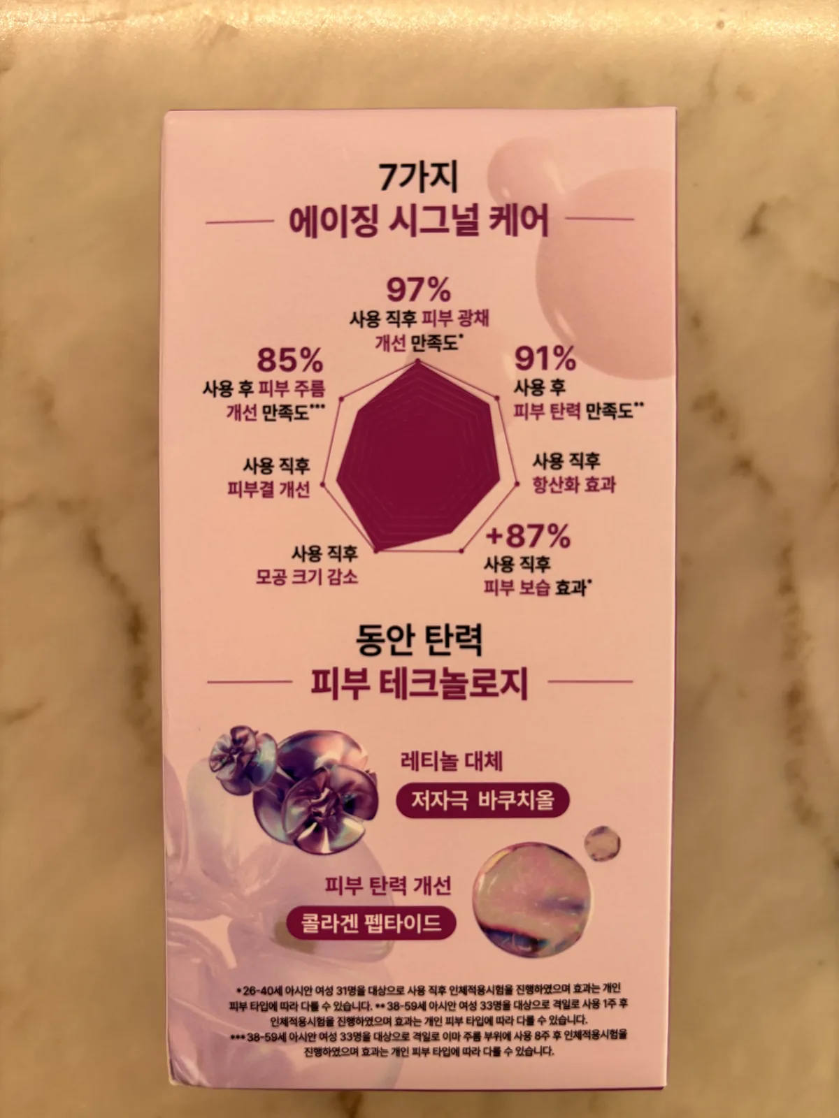 Dr.Jart Bakuchiol Serum box back showing aging care claims and retinol alternative bakuchiol with collagen peptide